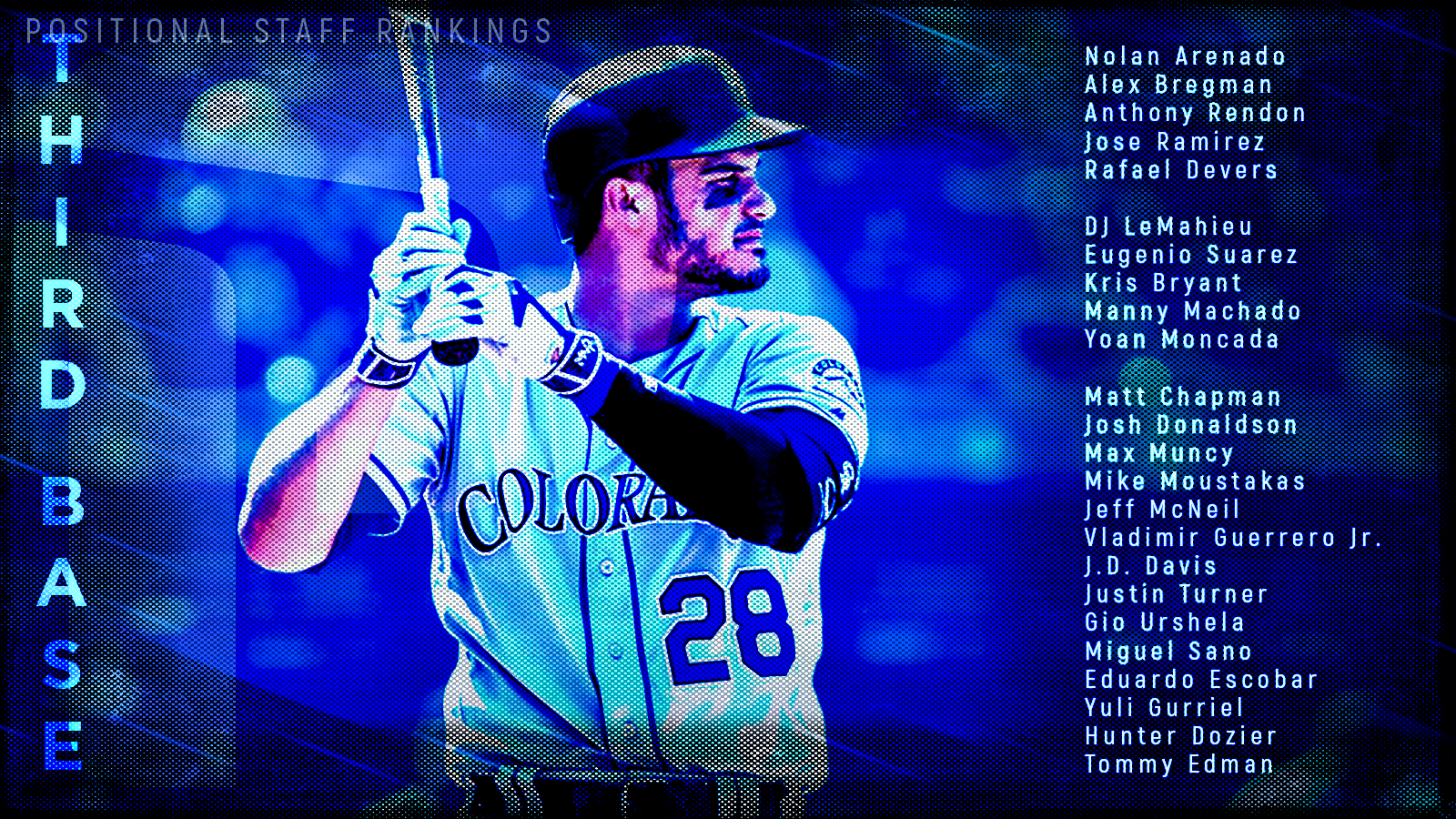 Top 30 Third Basemen in Fantasy Baseball for 2020 Pitcher List