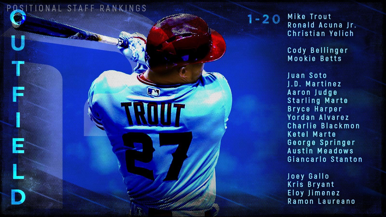 Top 20 Outfielders in Fantasy Baseball for 2020 Pitcher List