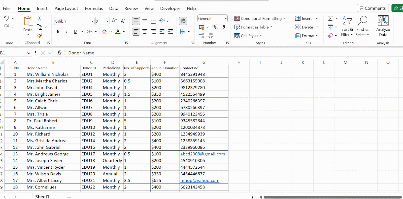 How to Hide Columns in Excel Pitman Training