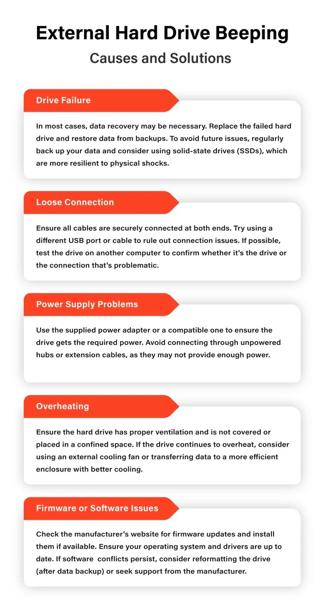 External Hard Drive Beeping Causes and Data Recovery
