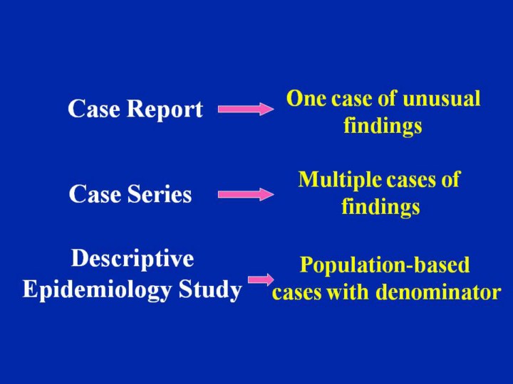 Case series study design examples