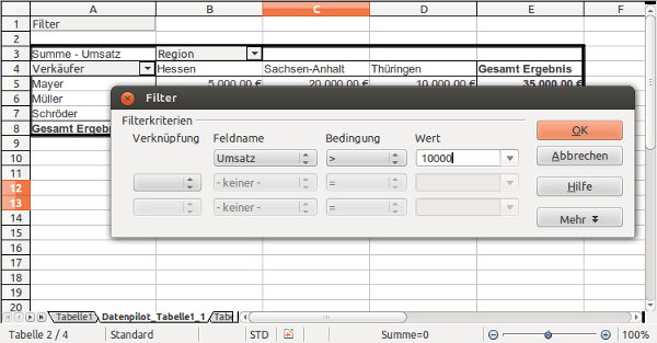 OpenOffice/LibreOffice und PivotTabellen