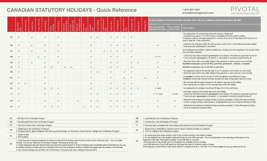 Canadian Stat Holiday Schedule (Free Resource) Pivotal Integrated HR
