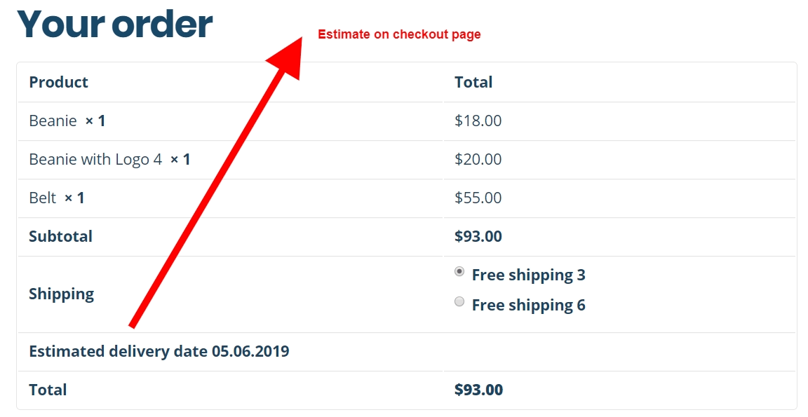 Pro estimated delivery date per product shipping date per