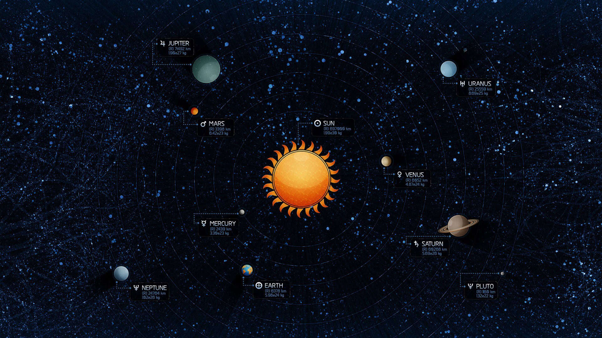 Solar System Stock Video Footage for Free Download