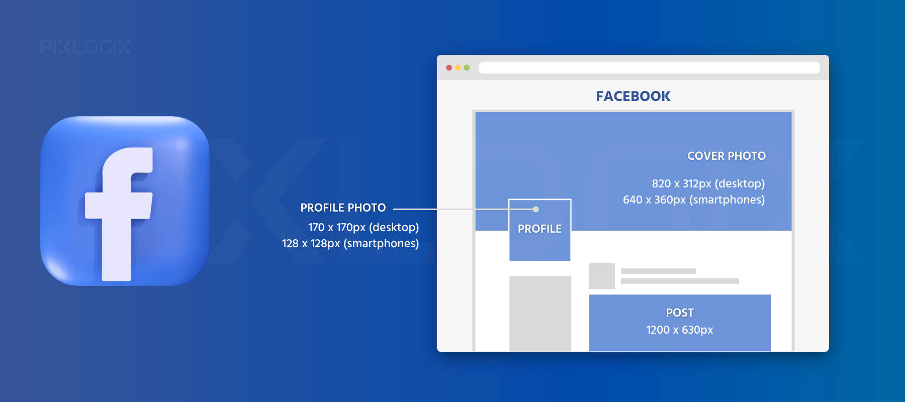 The Best Guide for Social Media Image Sizes 2024 Pixlogix