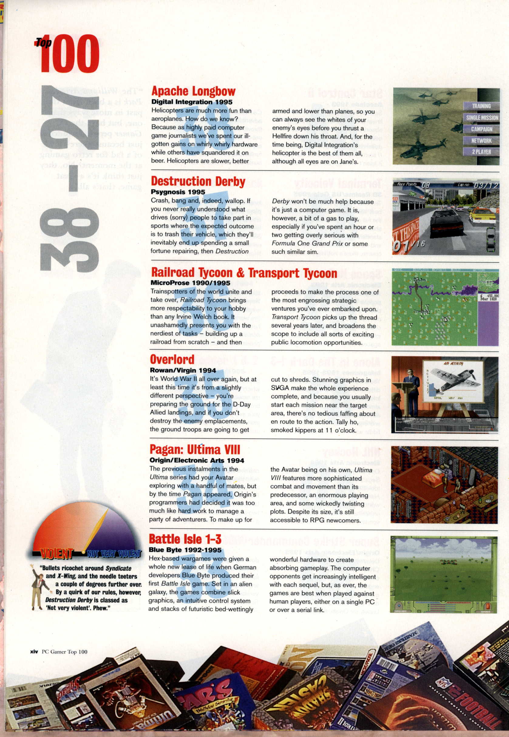 Top 100 PC Games In 1996 PC Gamer Pix s Origin Adventures