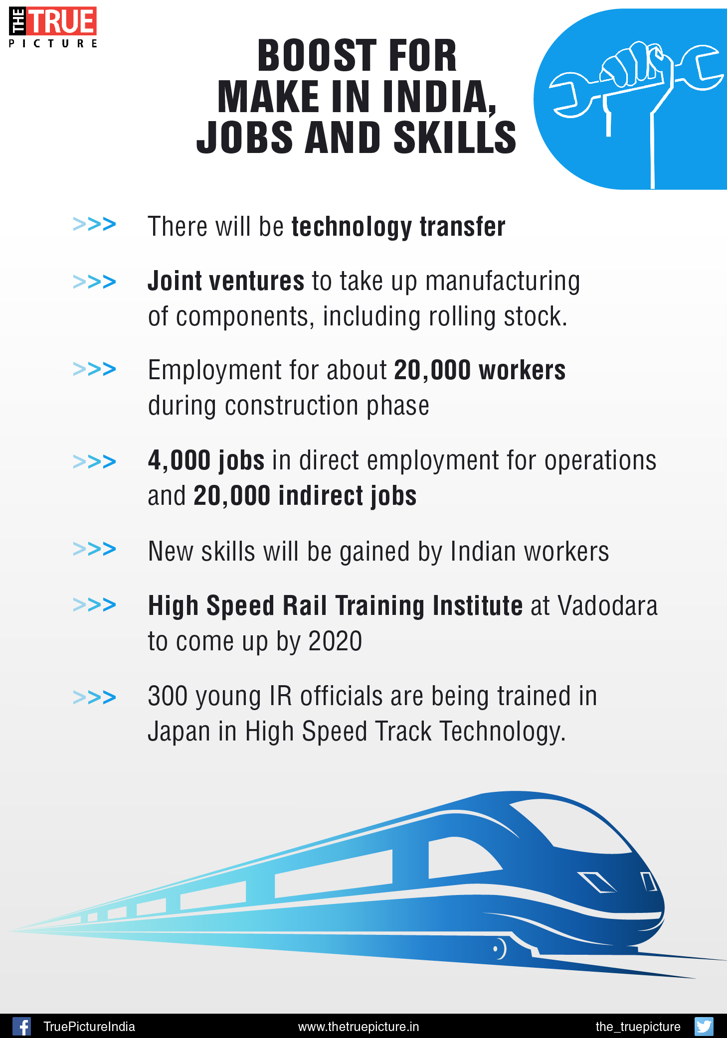 What the Bullet Train Brings to India and Where It Plans to Take India