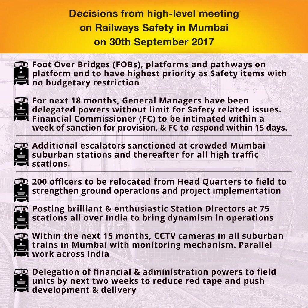 Sharing decisions after a high-level meeting on Railways Safety in Mumbai