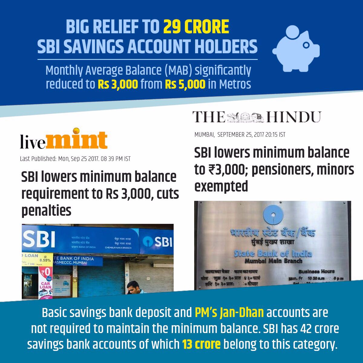 Pro-poor step by country’s largest public bank as it revises service charges on maintaining monthly average balance