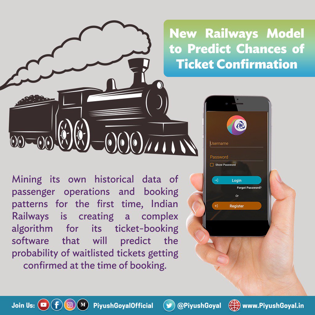 Govt. is working on rail ticket-booking software to predict the probability of waitlisted tickets getting confirmed.