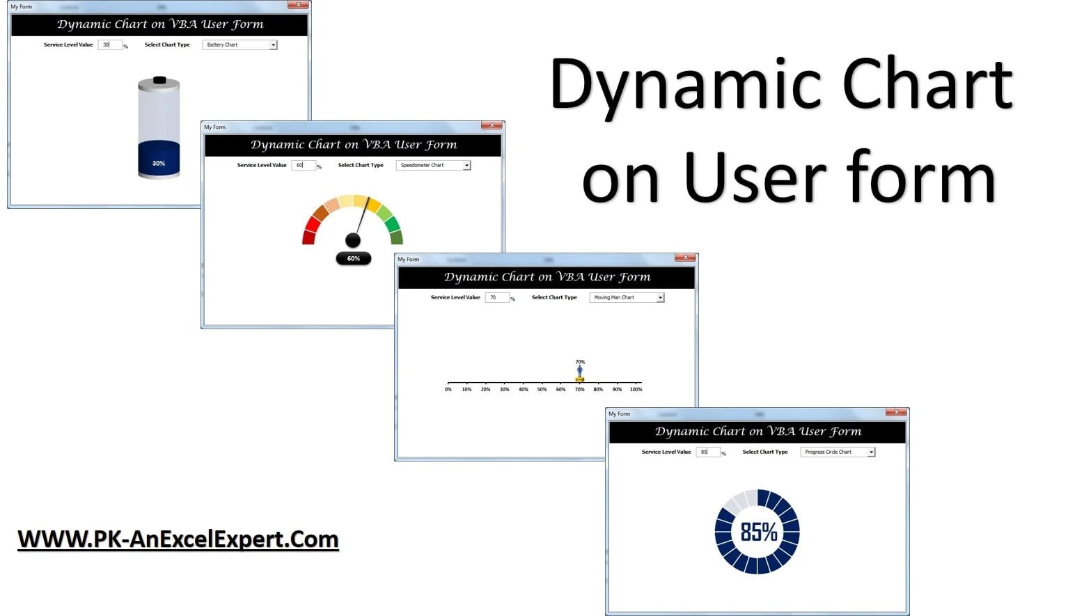 Excel Vba Dynamic Chart Vba Excel Com Youtube Riset