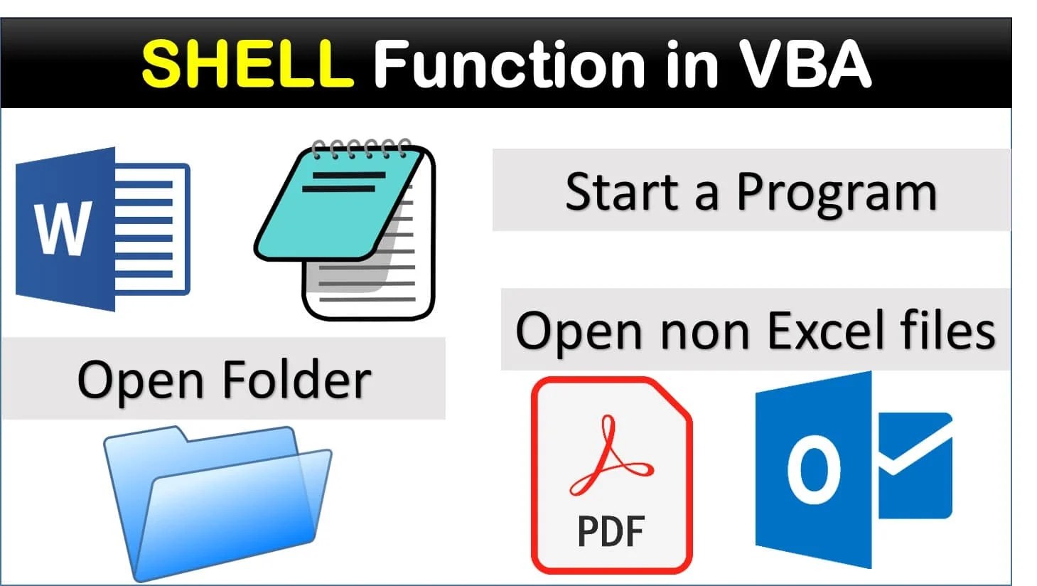 Shell Function in VBA PK An Excel Expert