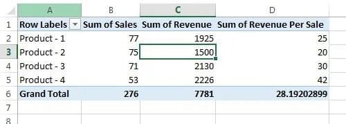Chapter13 Calculated Fields/Items in Pivot Table PK An Excel Expert