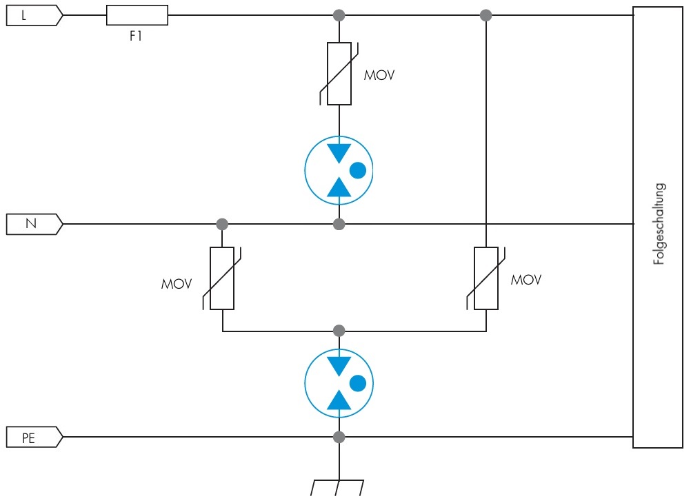 Überspannungen aus Netz und schützen mit