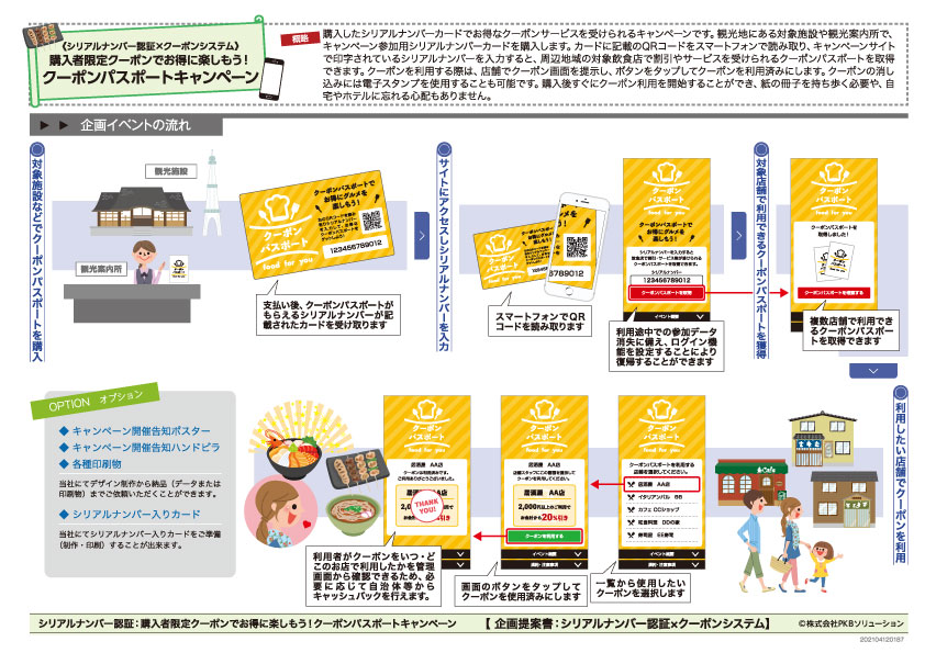 スマホ1つでお得な旅！観光地を巡ってもらうクーポン企画とは？ withM. NewsMedia