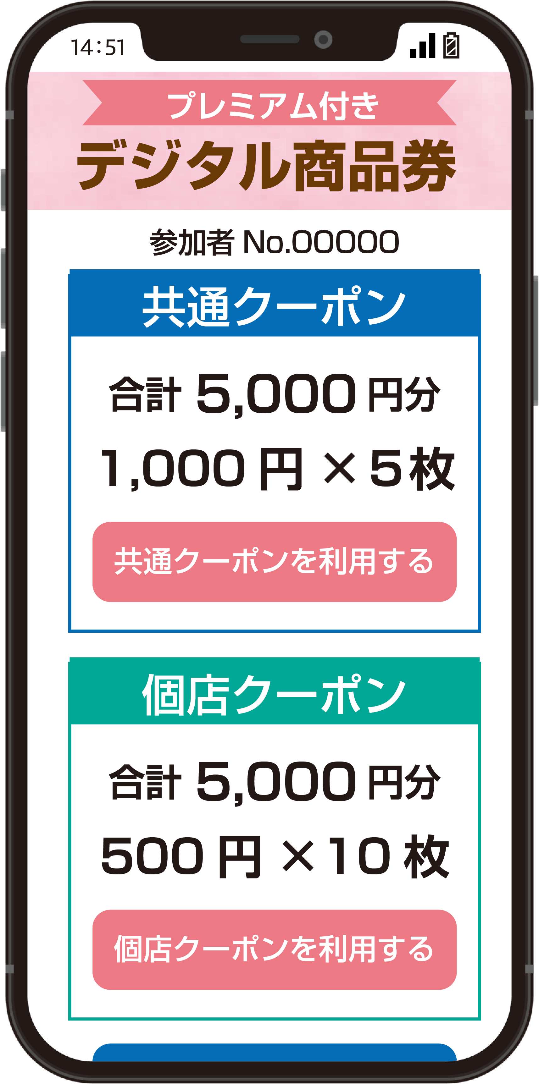 プレミアム商品券にも対応！｜ 自治体向けデジタルクーポン