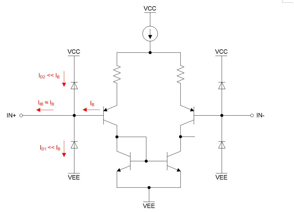Input bias current matters in precision measurements Analog