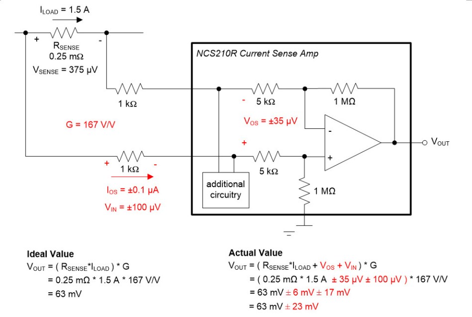 Input bias current matters in precision measurements Analog