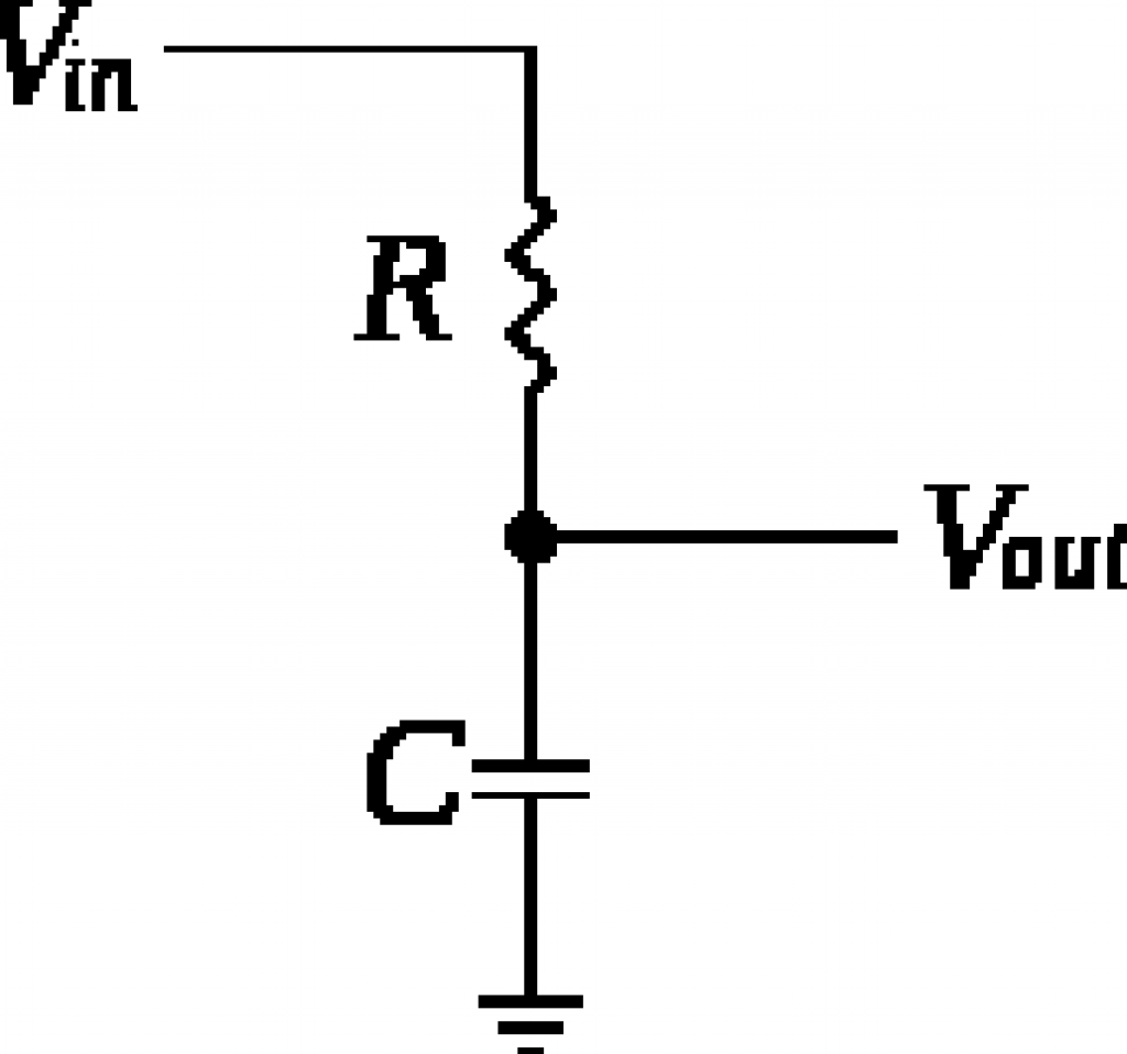 Tone Pot as a Low Pass Filter Z