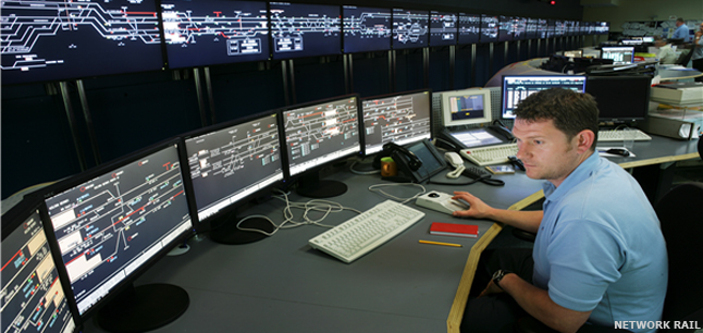 Planit Job Profiles Signaller Rail Transport