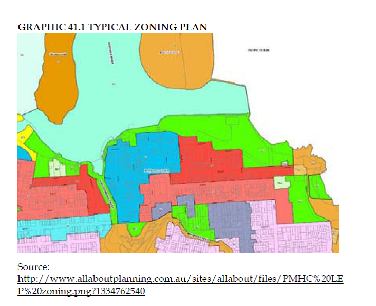 Environmental Planning Planners North
