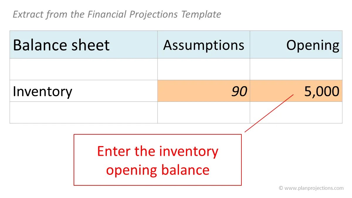 Enter Inventory Opening Balance Plan Projections