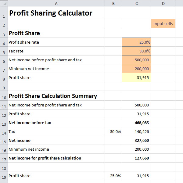 Profit Before Tax Calculation
