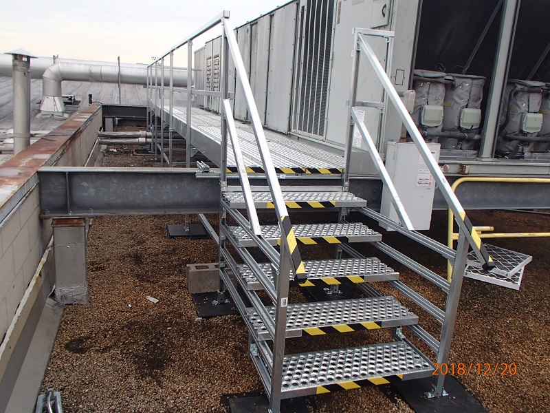 PORTABLE PIPE HANGERS (CANADA) Projects CROSS OVER BRIDGES