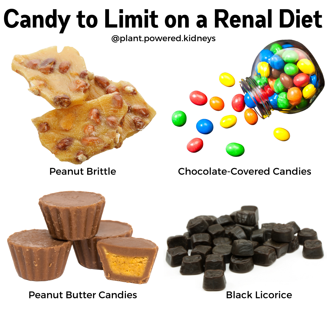 KidneyFriendly Candy Potassium in Chocolate and more!