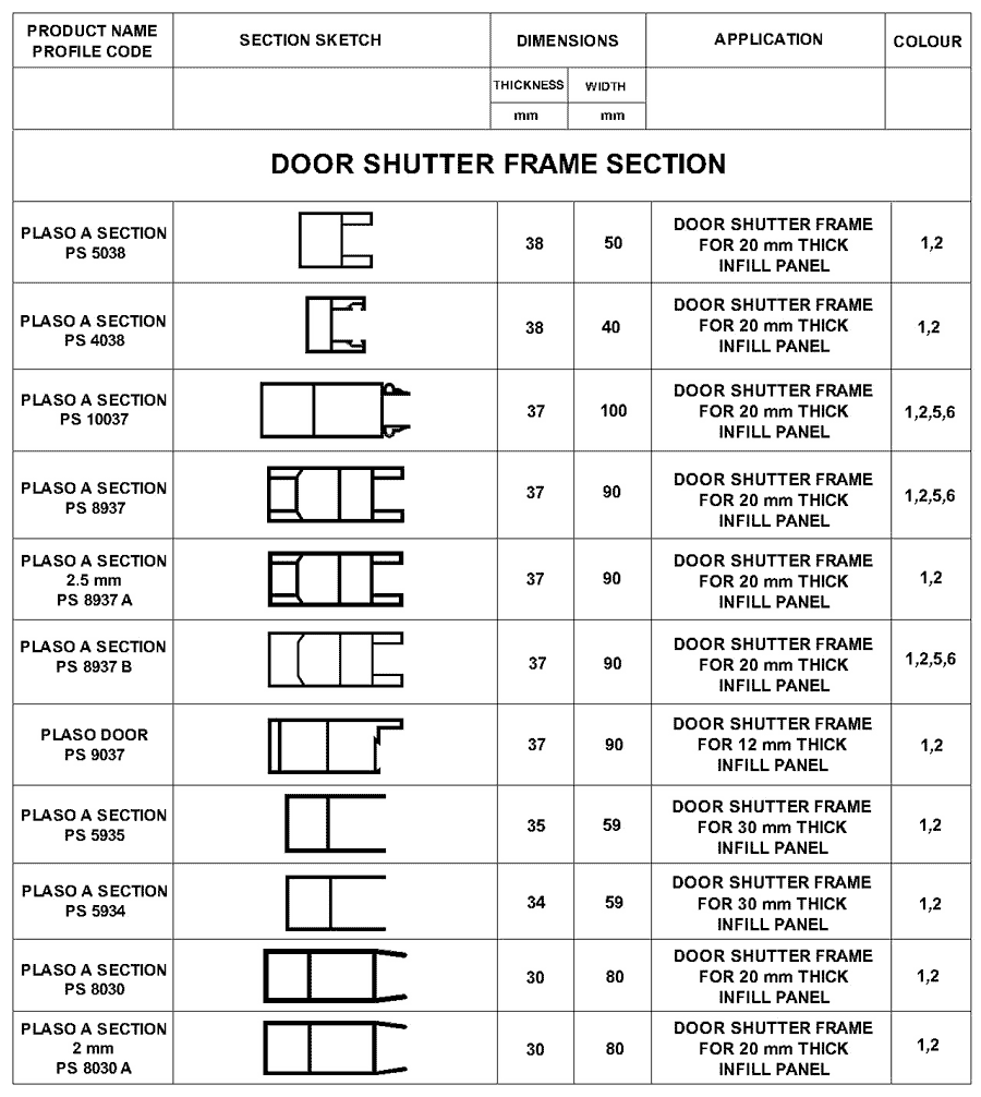 Pvc doors, vinyl door, pvc door frame, door frames in Delhi, PVC Door