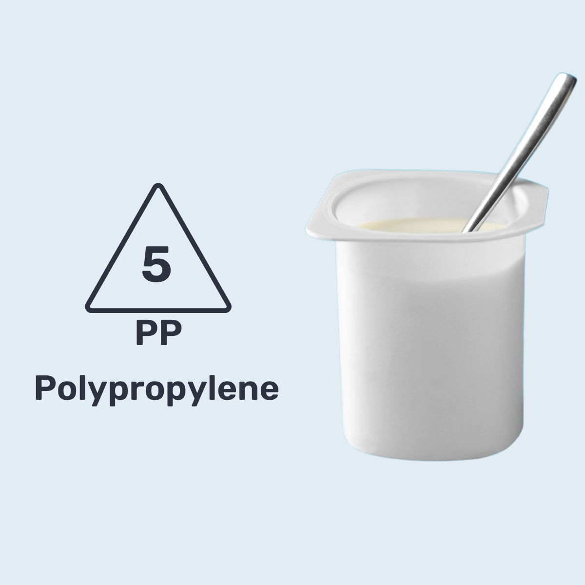 5 PP Packaging Polymer Series