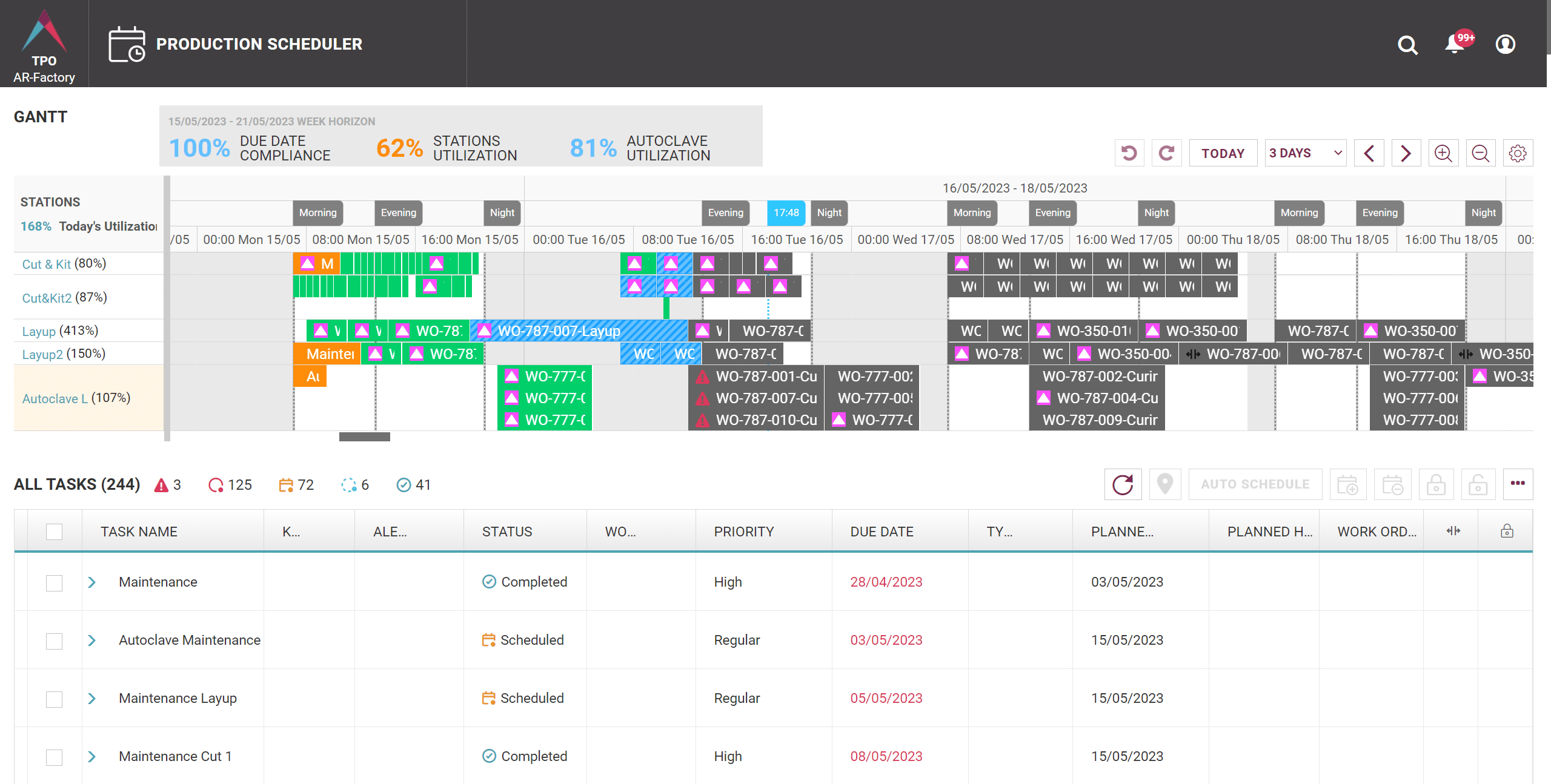 Create Efficient Production Scheduling with APS software Plataine(04)