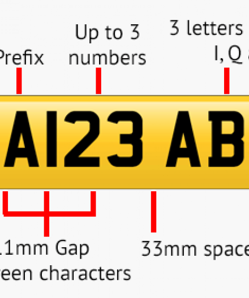 Number Plate Guides & Blogs Private plate how to? How do I? How much