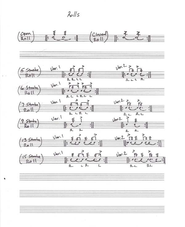 Platinum Samples Military Cadence MIDI Groove Library