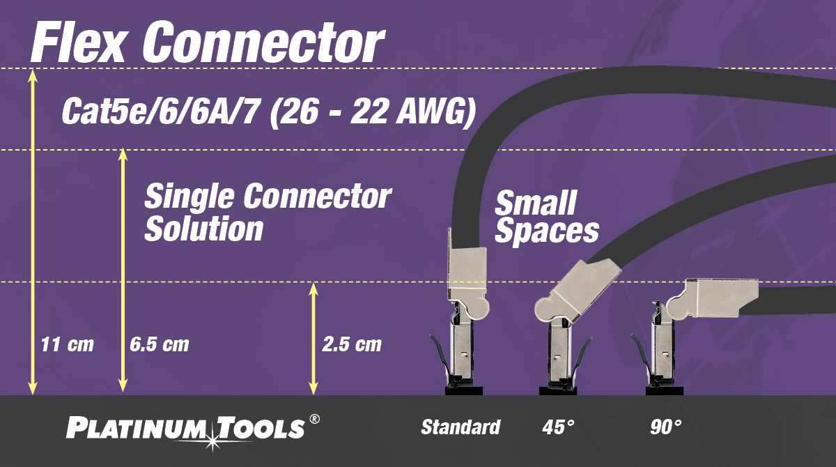 The Flex Connector Specs met, wiring problems solved Platinum Tools®