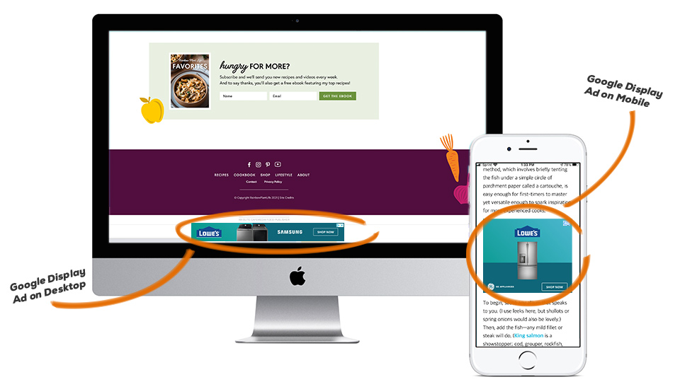 What Are The Two Main Ad Formats In Google Display?