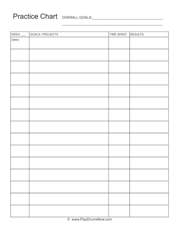 Free Drum Lessons Emporium