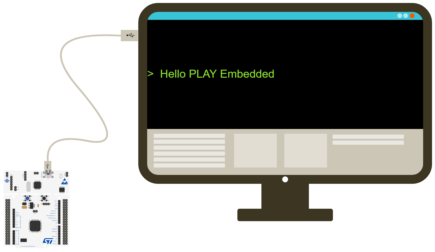 Printing strings on a Virtual COM port with an STM32 and ChibiOS