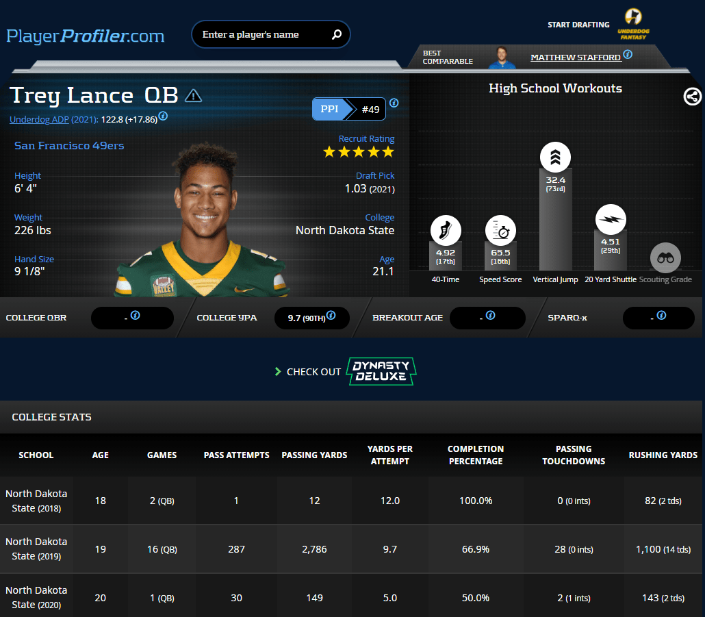 Trey Lance vs. Justin Fields Who To Pick In Our Dynasty Drafts