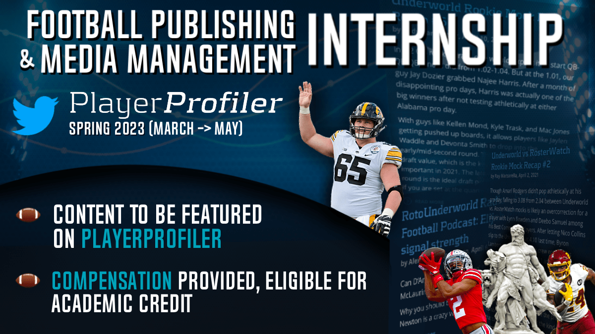 Football Publishing and Media Management Internship (Spring 2023