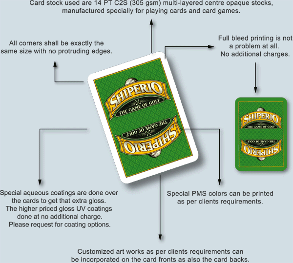 Kickstarter Card Game Printing Product Specifications