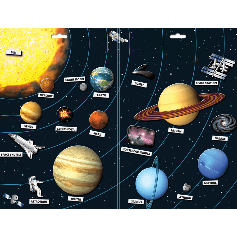 Create A Scene™ Solar System™ PlayMonster