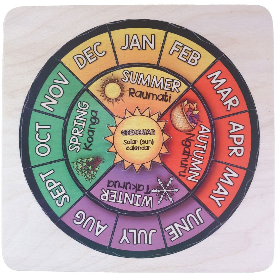 Maori Lunar Calendar Puzzle (29pcs) Play‘n’Learn Educational Resources