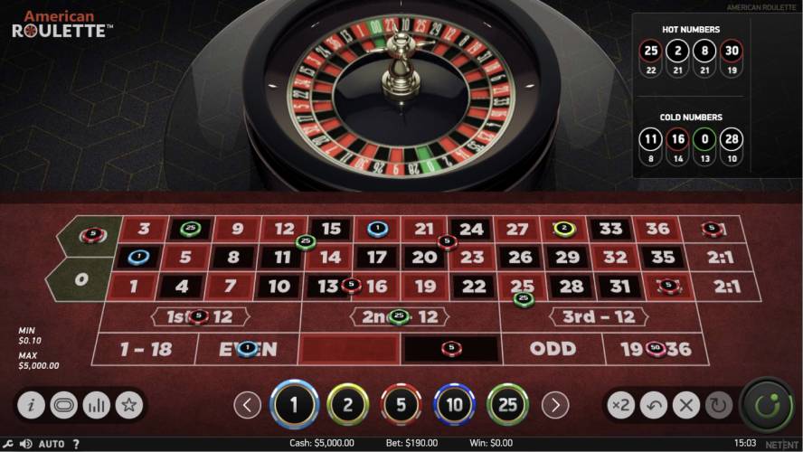 How to Play Roulette Online Rules, Payouts, and Strategies