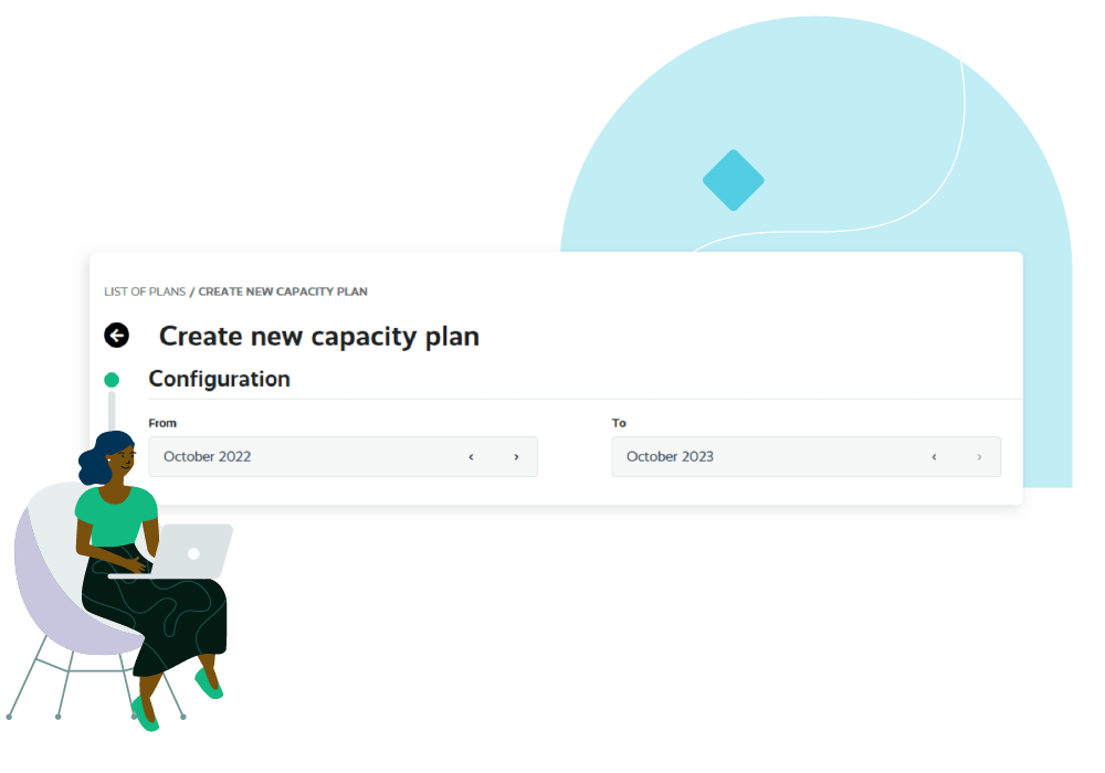 Workforce Management (WFM) Capacity Planner