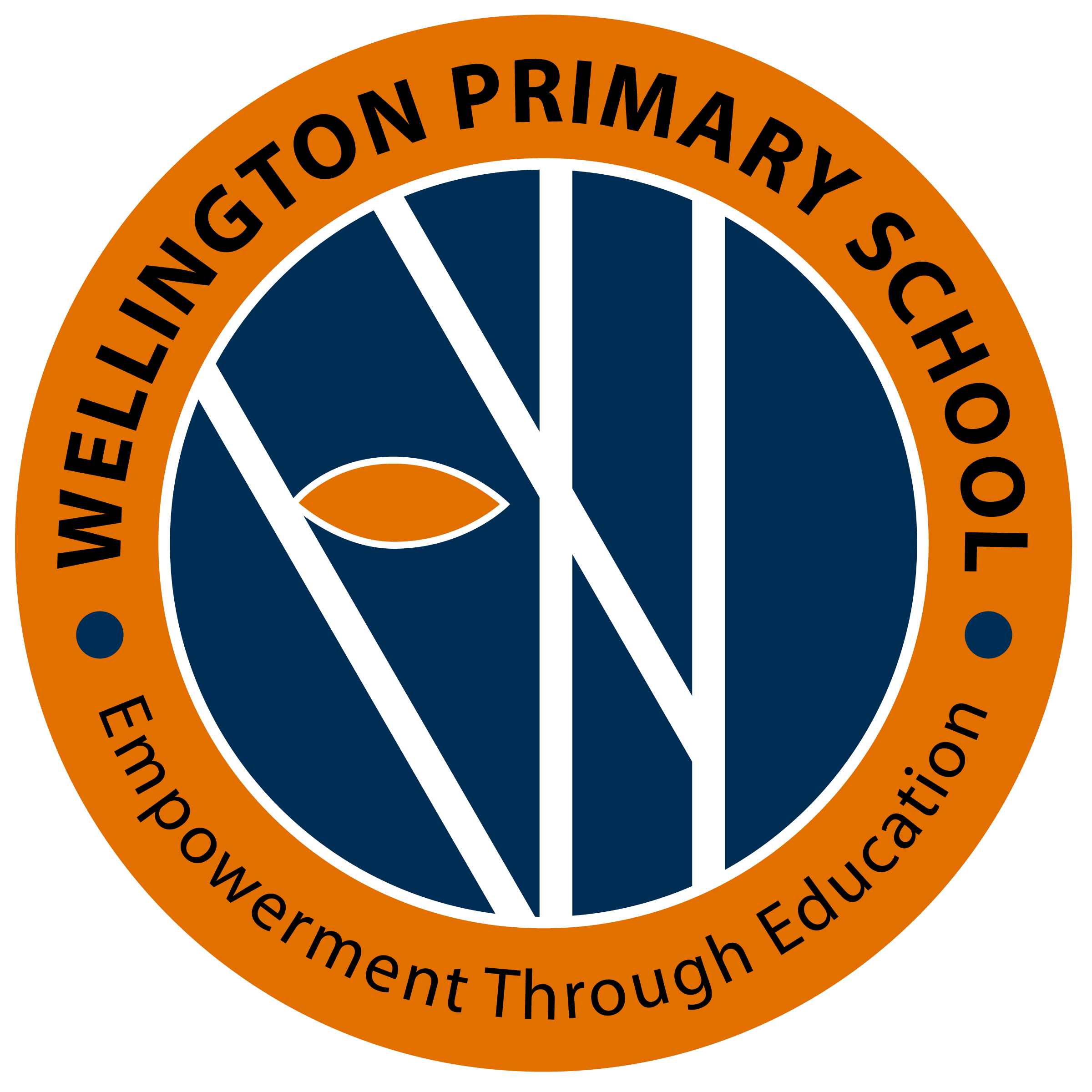 Interview with Wellington Primary School’s 3DHive champion Playware