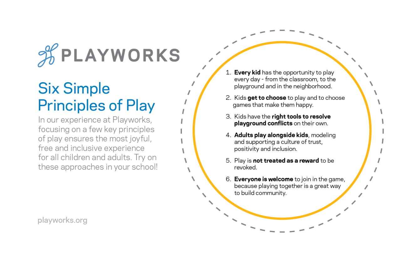 Six_Principles_of_Play Playworks