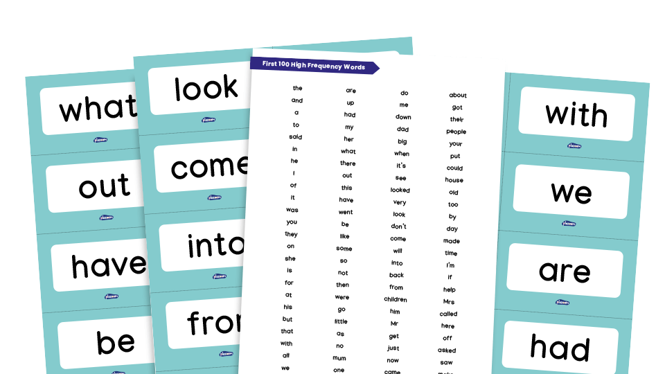 High Frequency Words: 1-100, Flashcards and Word List | Plazoom