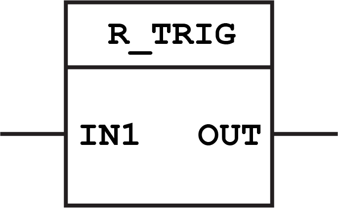 R_TRIG function block for detecting rising edge signals - PLC Academy